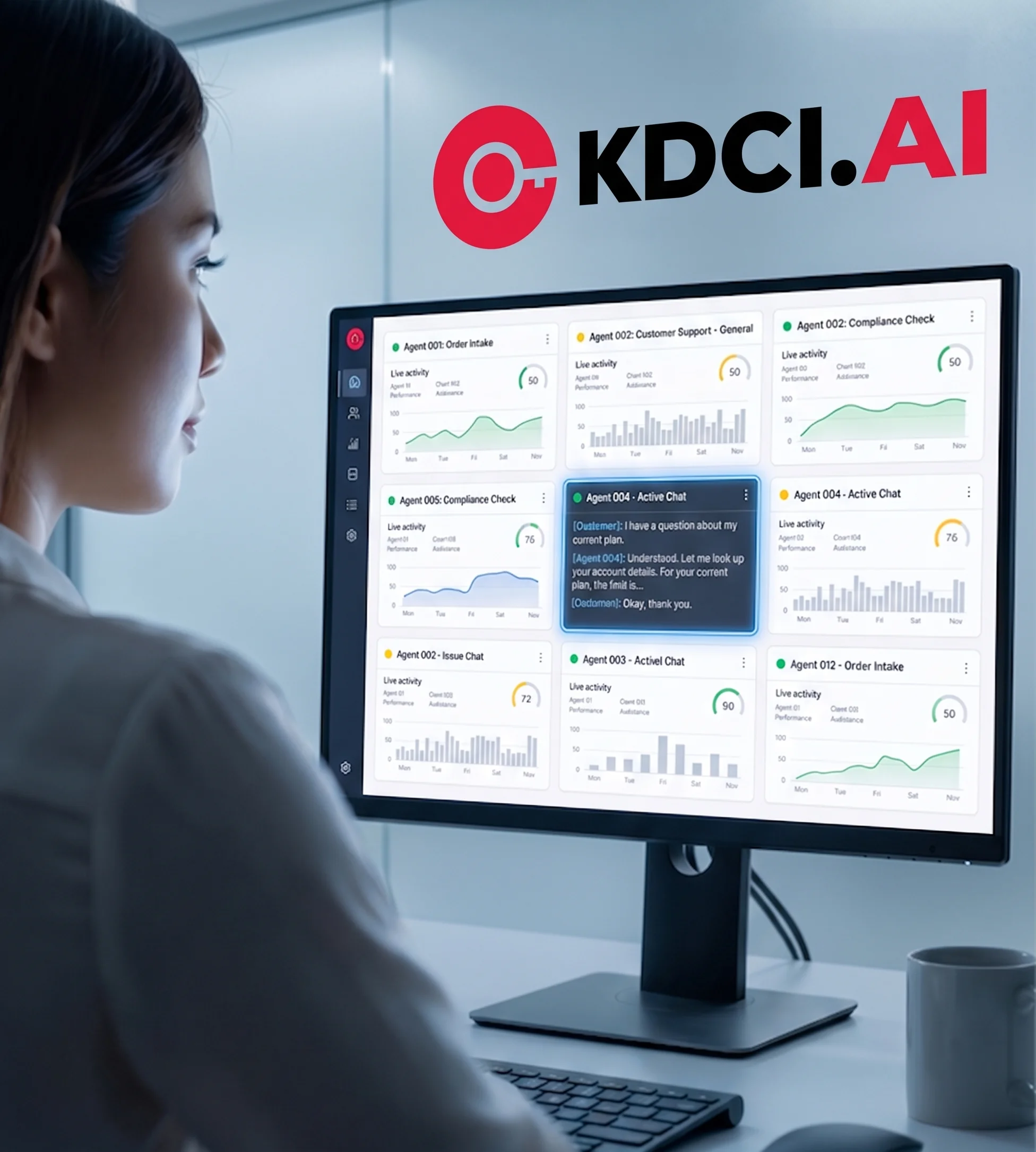 KDCI AI agent operations dashboard for real-time performance tracking
